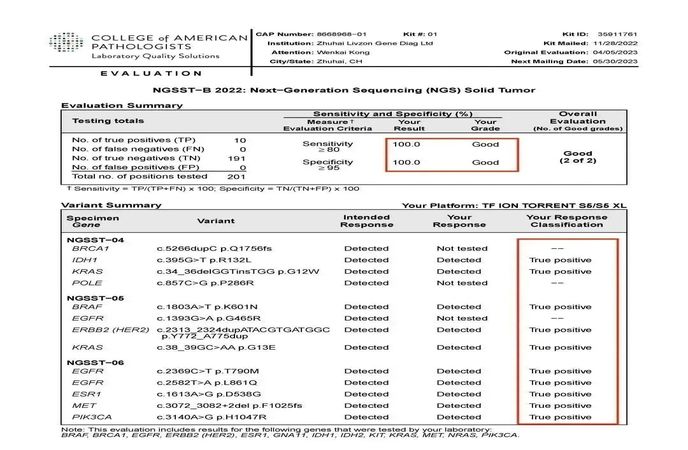 国际认证，再添佳绩| 圣美基因满分通过CAP NGSST-B 2022能力验证！