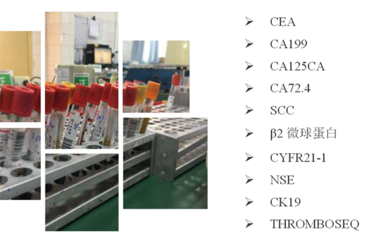 端口前移：重视肺部结节早期评估，提高肺癌患者生存获益